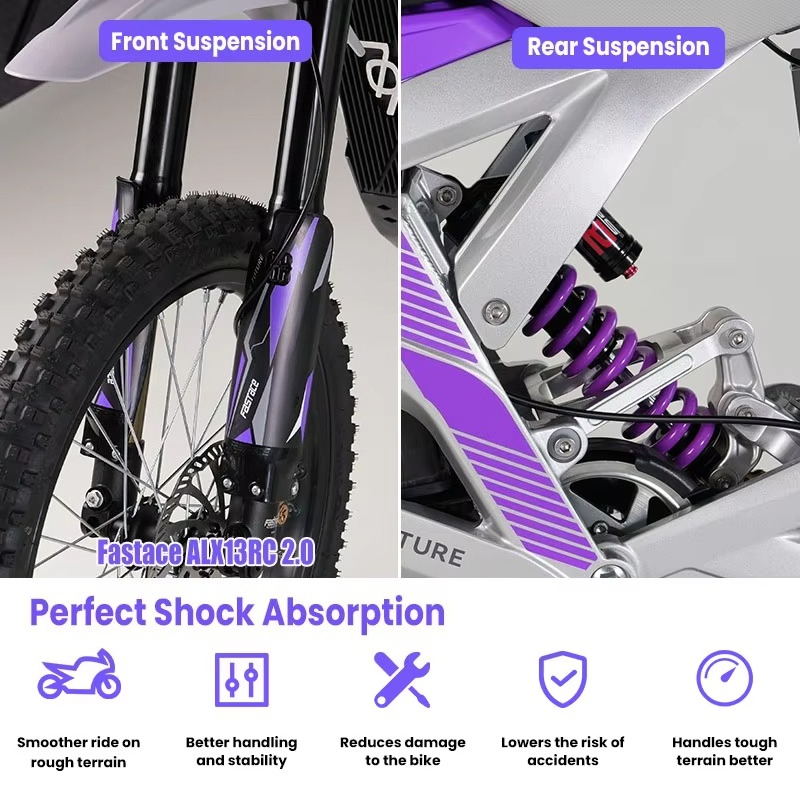 SXLL 79 바이크 72V 35Ah 전기 오토바이 5 - 72V 12000W Electric Dirt Bike 리뷰 및 가격