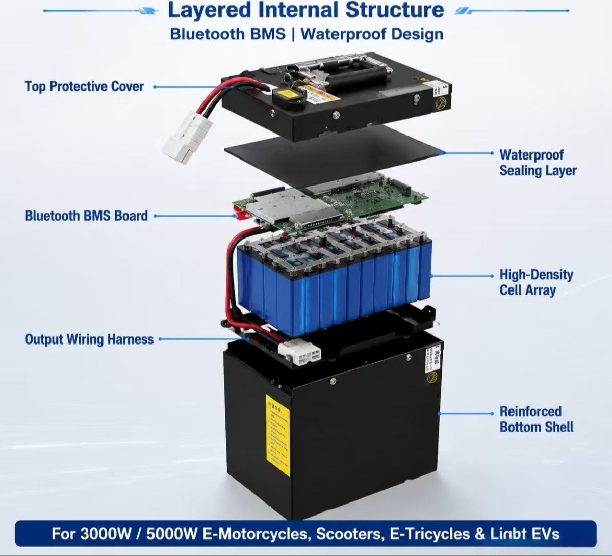 72V 60Ah 60A 리튬이온 리튬폴리머 배터리 팩  - 72V 60Ah Lifepo4 Battery Pack 리뷰 및 가격