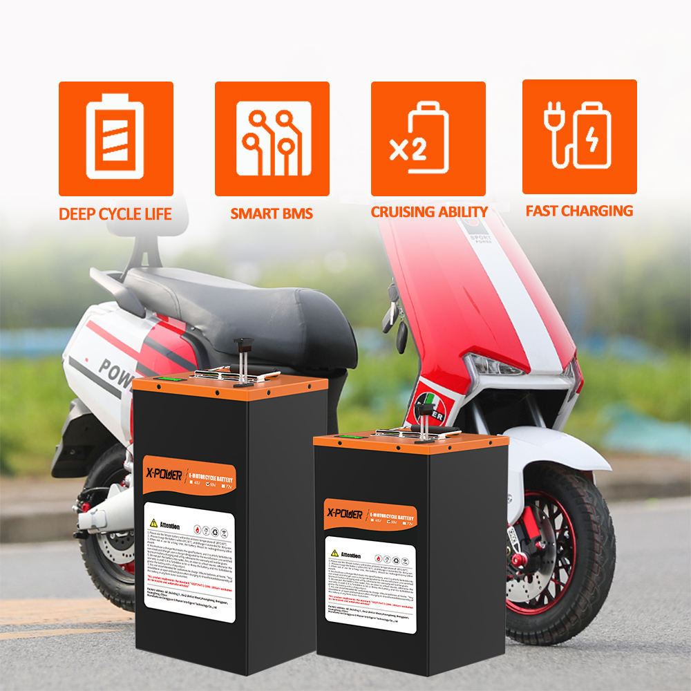 새로운 72V 60Ah LiFePO4 리튬 이온 배터리 - 72V 60Ah Lifepo4 Battery Pack 리뷰 및 가격