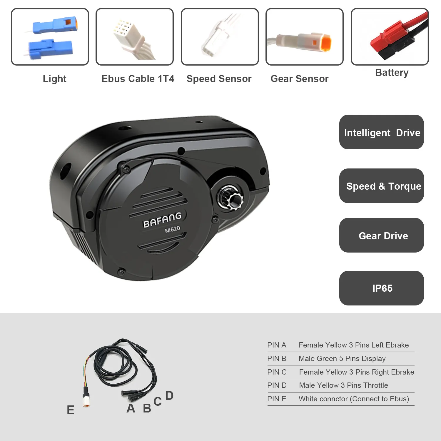 바팡 울트라 M620 미드 드라이브 시스템, 모델 G5 - Bafang M620 Ultra Motor Kit 리뷰 및 가격