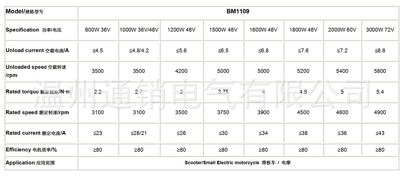 MY1020 2000W-3000W 48V-72V 고속  - Mid Drive Motor Kit 72V 3000W 리뷰 및 가격