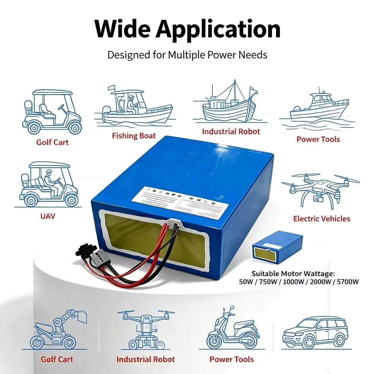리튬 72V 60Ah 리튬인산철 배터리 팩 BMS 24 - 72V 60Ah Lifepo4 Battery Pack 리뷰 및 가격